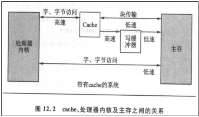 image-20240112161652547