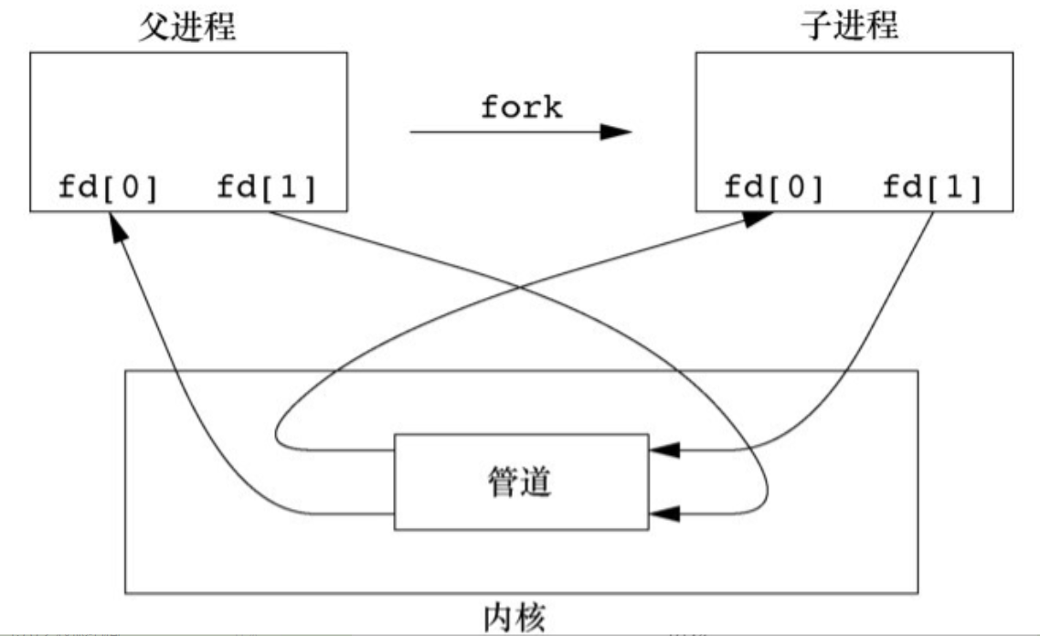 image-20240409184752559