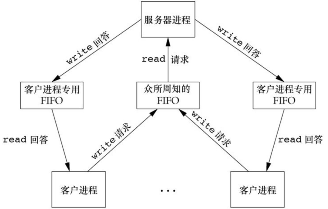 image-20240409223858994